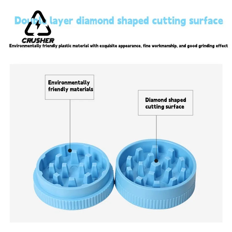 Degradable Plastic Grinder Blue